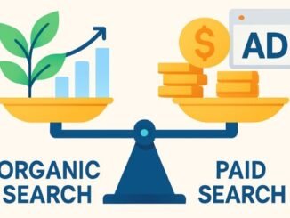 Paid vs Organic Search
