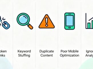 Organic Search Marketing